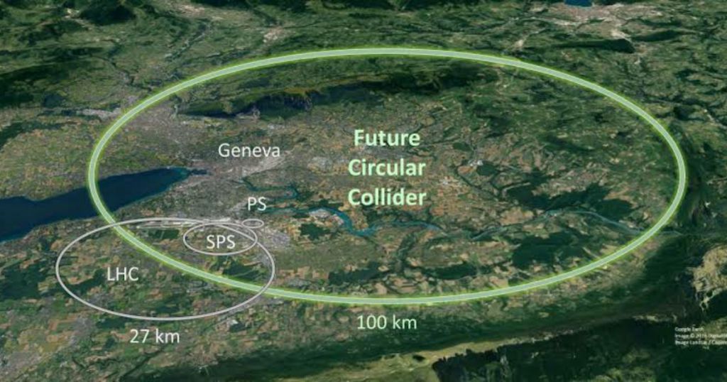 Future Circular Collider | FCC |CERN